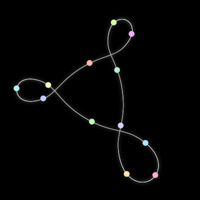 Paths of the 12 bodies of #1037_12