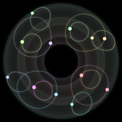 Paths of #1042_12, a 12-body orbit
