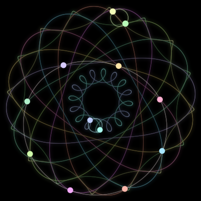 Paths of the 12 bodies of #1056_12