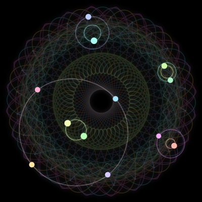 Paths of the 12 bodies of #1057_12