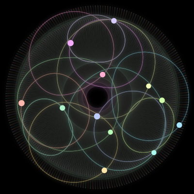 Paths of the 12 bodies of #1073_12
