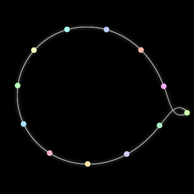 Paths of the 12 bodies of #108_12