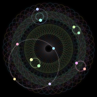 Paths of the 12 bodies of #11_12