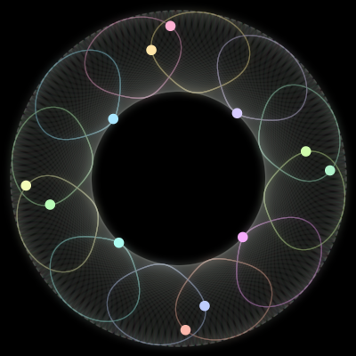 Paths of the 12 bodies of #111_12