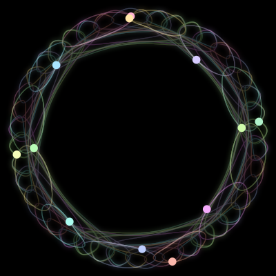 Paths of the 12 bodies of #1113_12