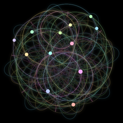 Paths of the 12 bodies of #1116_12