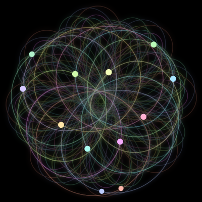 Paths of #1117_12, a 12-body orbit