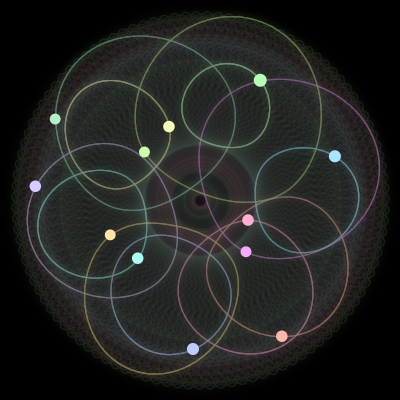 Paths of the 12 bodies of #1121_12