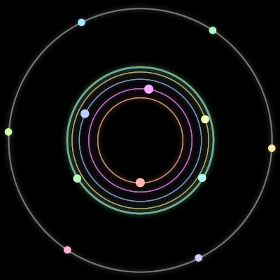 Paths of #1124_12, a 12-body orbit