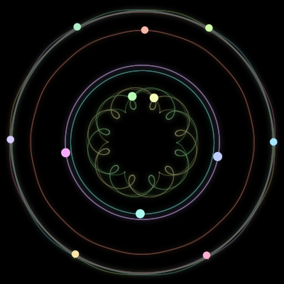 Paths of the 12 bodies of #1130_12