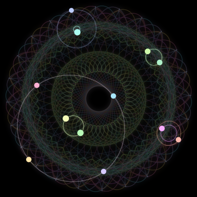 Paths of #1132_12, a 12-body orbit