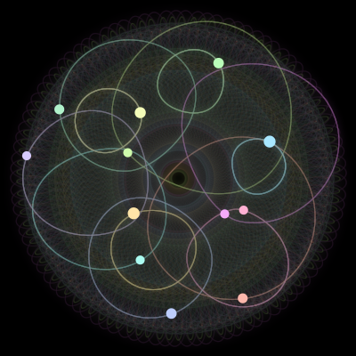Paths of #1138_12, a 12-body orbit