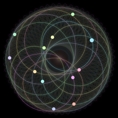 Paths of the 12 bodies of #1141_12