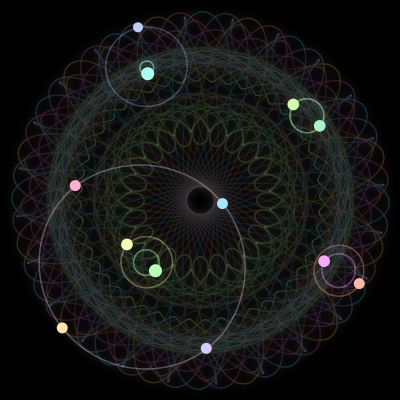 Paths of the 12 bodies of #1149_12