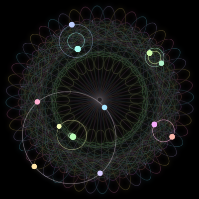 Paths of #1150_12, a 12-body orbit