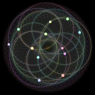 Paths of the 12 bodies of #1154_12