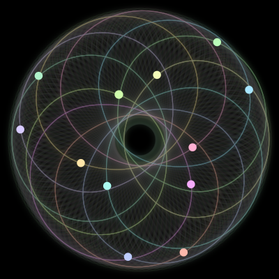 Paths of the 12 bodies of #1159_12
