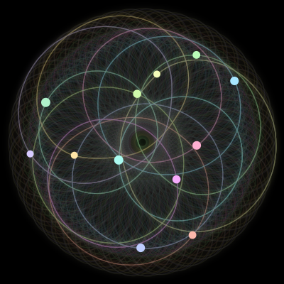 Paths of the 12 bodies of #1173_12