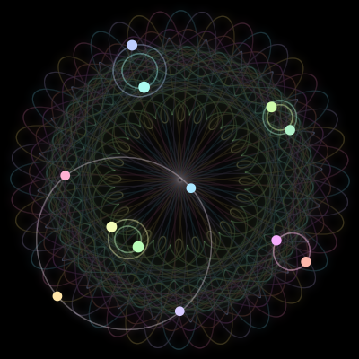 Paths of #12_12, a 12-body orbit