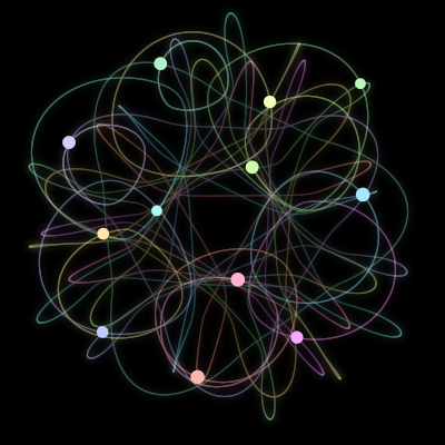 Paths of the 12 bodies of #120_12