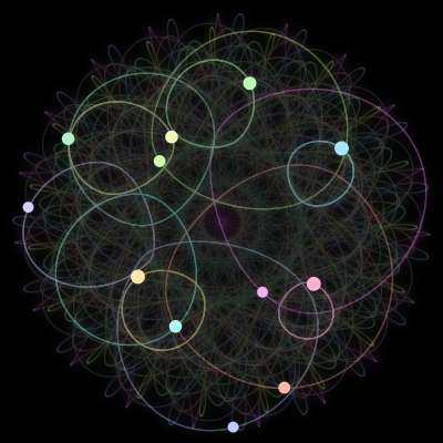 Paths of the 12 bodies of #1204_12