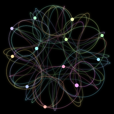 Paths of the 12 bodies of #123_12