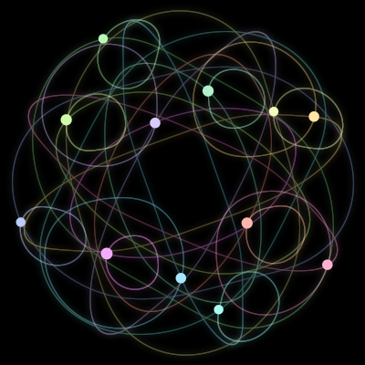 Paths of the 12 bodies of #1254_12