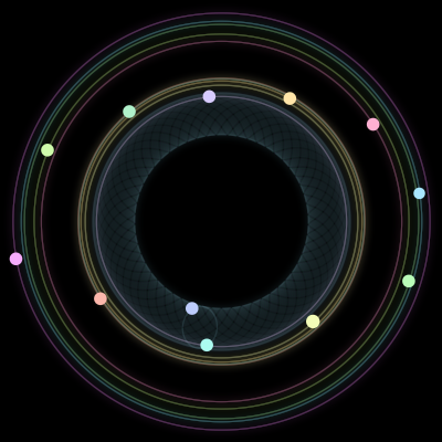 Paths of #1255_12, a 12-body orbit