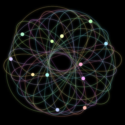 Paths of the 12 bodies of #1257_12