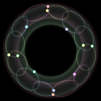 Paths of the 12 bodies of #1265_12