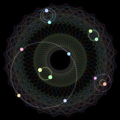 Paths of #13_12, a 12-body orbit