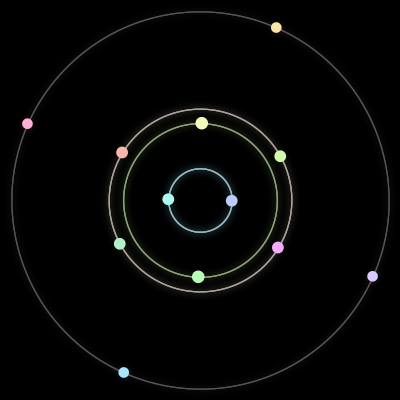 Paths of the 12 bodies of #1304_12