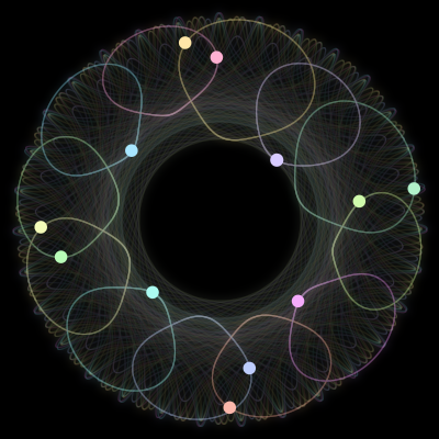 Paths of #1330_12, a 12-body orbit