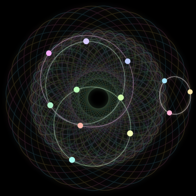 Paths of the 12 bodies of #1337_12