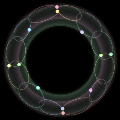 Paths of the 12 bodies of #1341_12