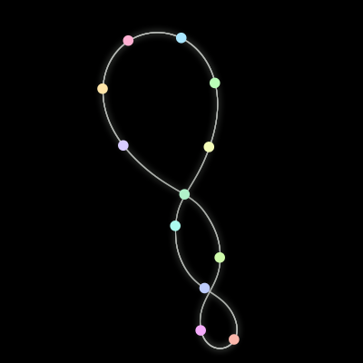 Paths of the 12 bodies of #1369_12
