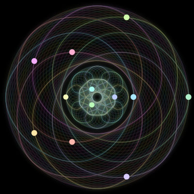 Paths of the 12 bodies of #137_12