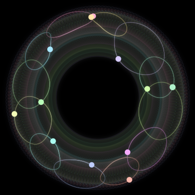 Paths of the 12 bodies of #1378_12