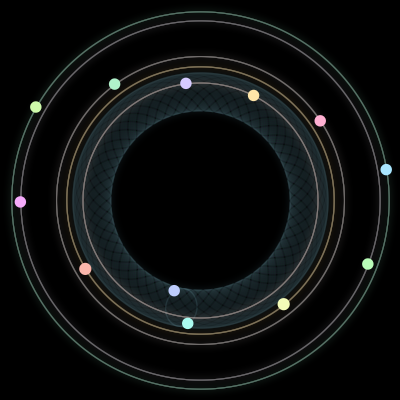 Paths of #1430_12, a 12-body orbit
