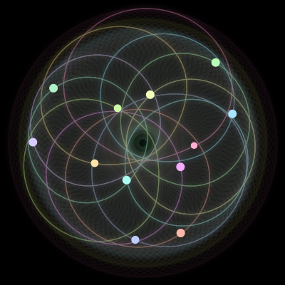Paths of the 12 bodies of #1452_12