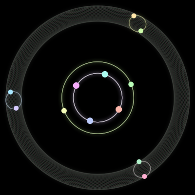 Paths of #1454_12, a 12-body orbit