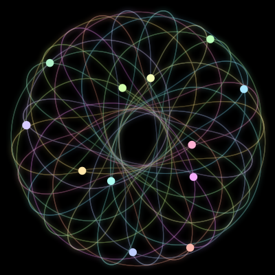 Paths of #1468_12, a 12-body orbit