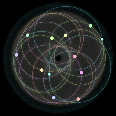 Paths of #1473_12, a 12-body orbit
