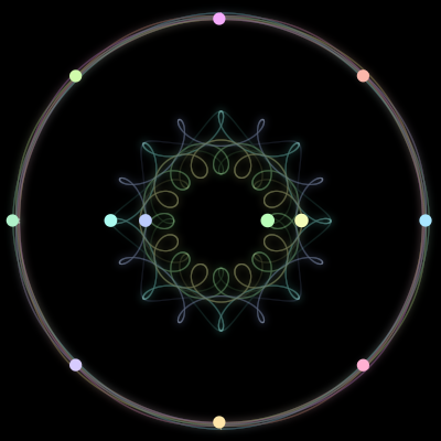Paths of the 12 bodies of #1484_12