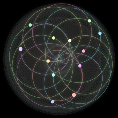 Paths of #1486_12, a 12-body orbit