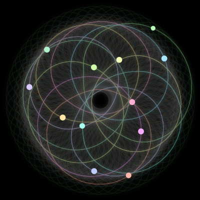Paths of the 12 bodies of #1495_12