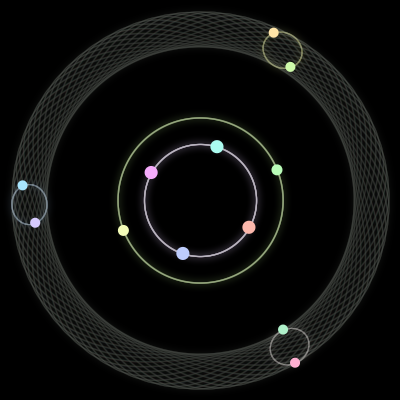 Paths of the 12 bodies of #1504_12