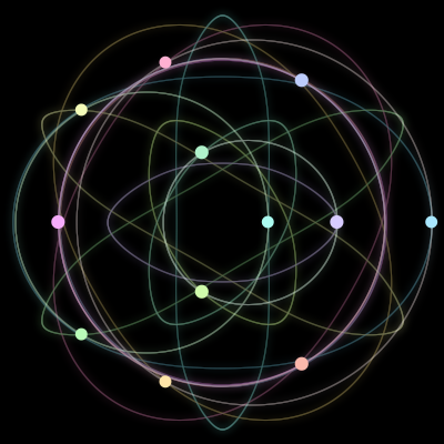 Paths of #1511_12, a 12-body orbit