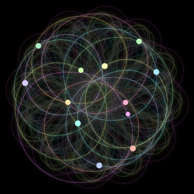 Paths of the 12 bodies of #1516_12