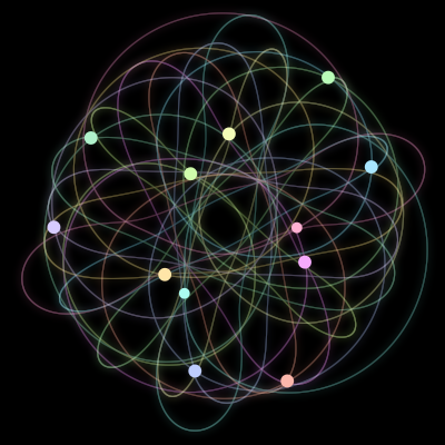 Paths of #1517_12, a 12-body orbit